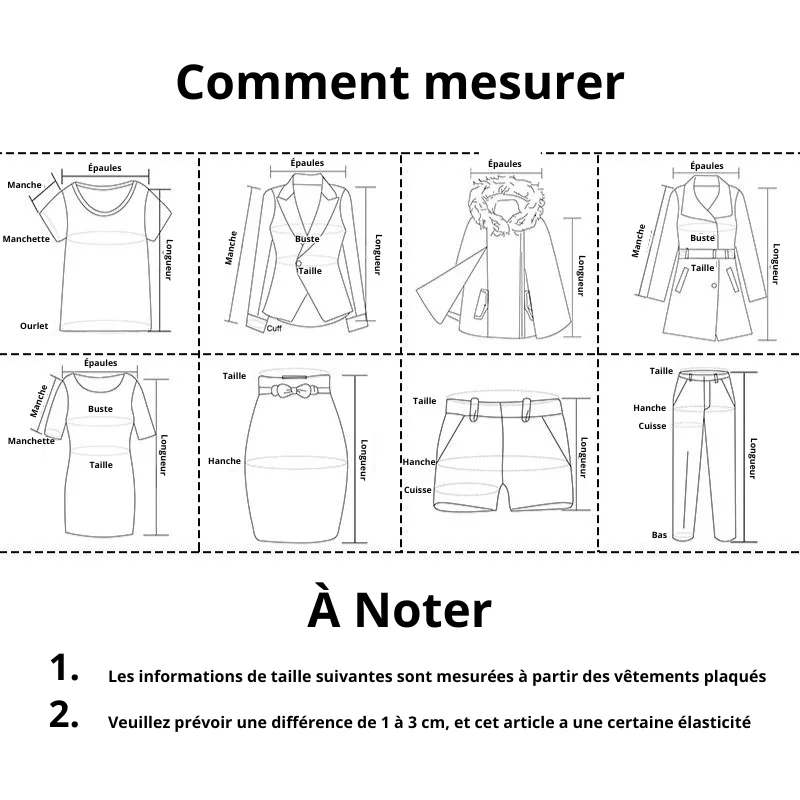 Guide de mesure Éternel Prestige